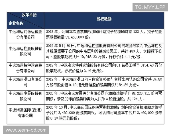 危险动作规则详解：判罚标准与裁判实际应用解析