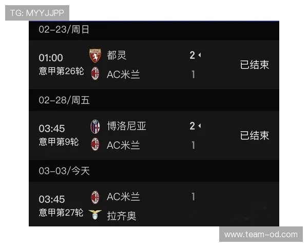 AC米兰阵容优势的兑现困境：关键阶段表现波动影响赛季走势