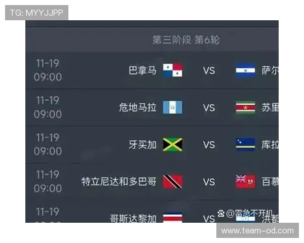 2026世界杯48支球队如何分组成12个小组的规则详解