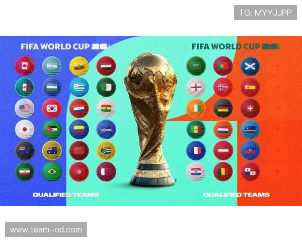 2026世界杯48队分组赛制怎么分小组和规则如何规定
