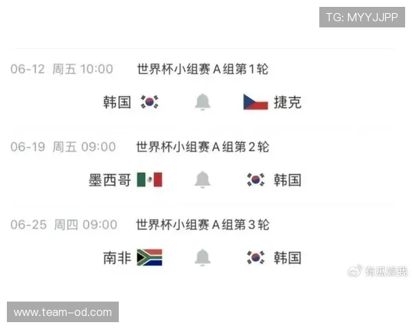 2026世界杯韩国队阵容预测：孙兴慜领衔的亚洲劲旅能否创造新历史