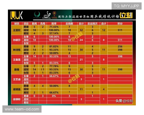 加纳冲击2026世界杯:出线前景、阵容预测与小组赛潜在对手分析 加纳冲击2026世界杯:出线前景、阵容预测与小组赛潜在对手分析